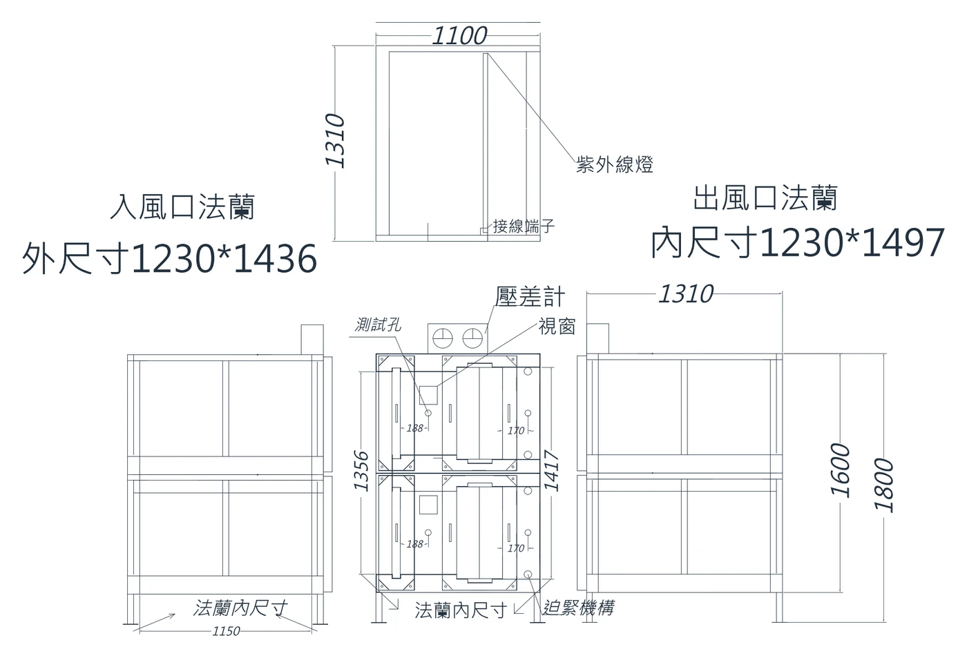 BIBO-136 四片裝（上下兩層）三視圖：外形 1100×1310×1600 mm