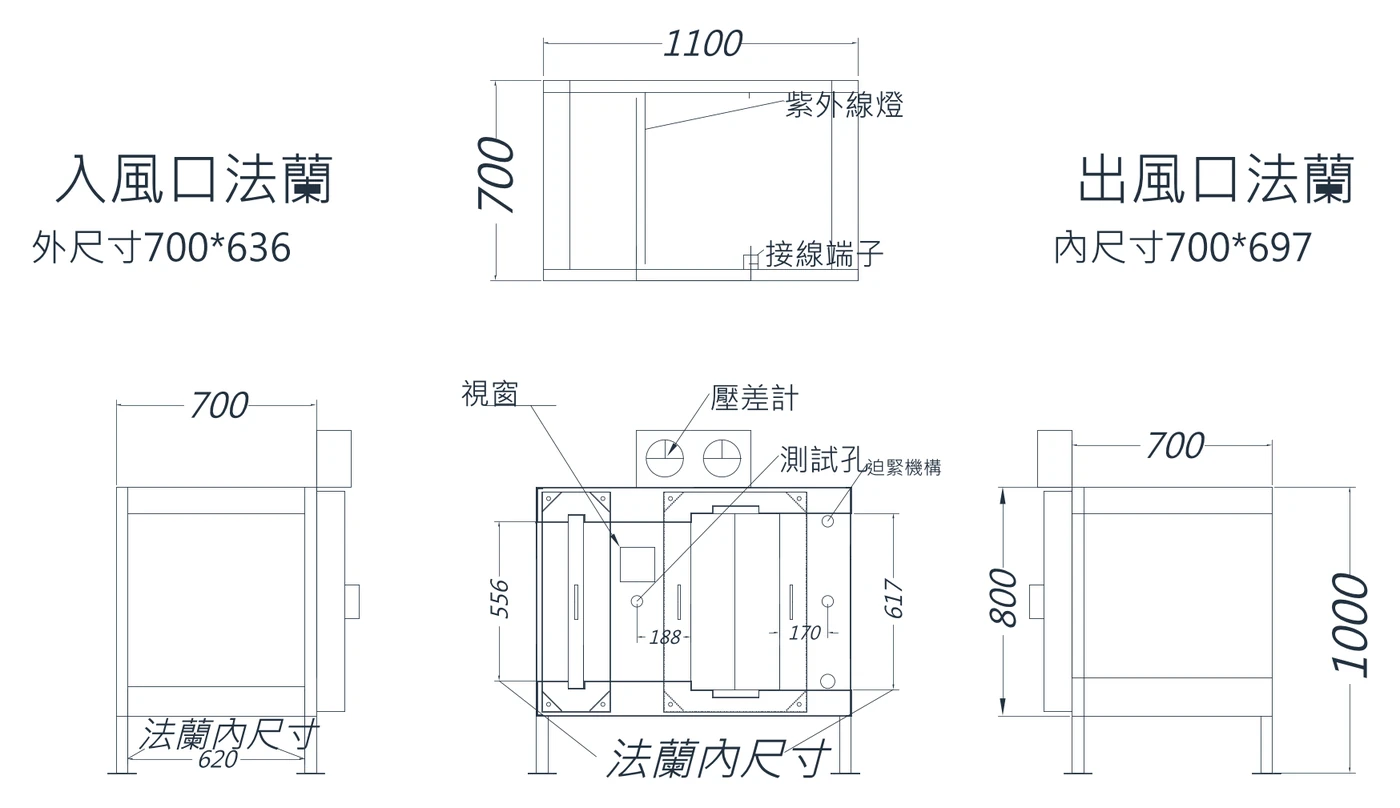 BIBO-34 一片裝三視圖:外形 1100×700×800 mm,含進出風口法蘭尺寸