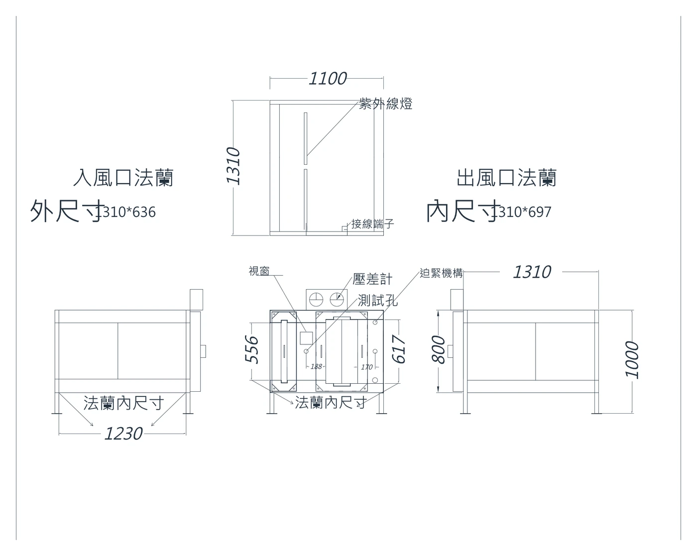 BIBO-68 兩片裝三視圖:外形 1100×1310×800 mm